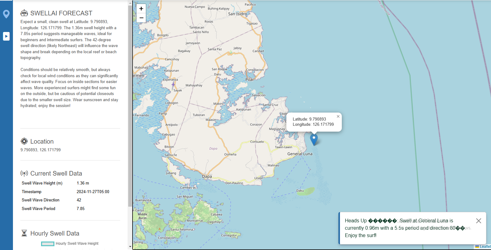 Swell Wave Monitoring System